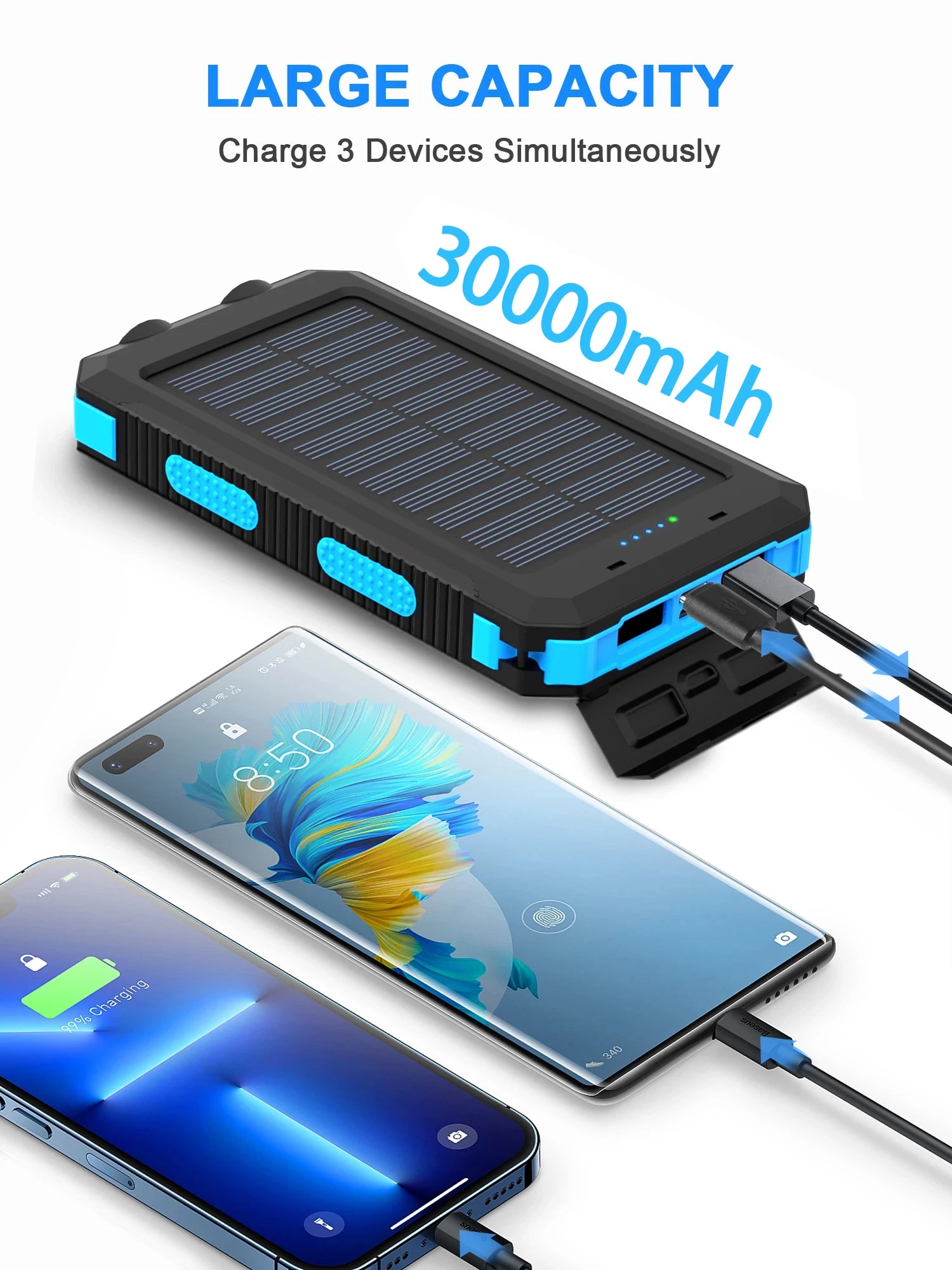 Power Up Your Adventures with the 30000mAh Solar Power Bank - Dual USB, Waterproof, and LED Lighting for Outdoor Enthusiasts!