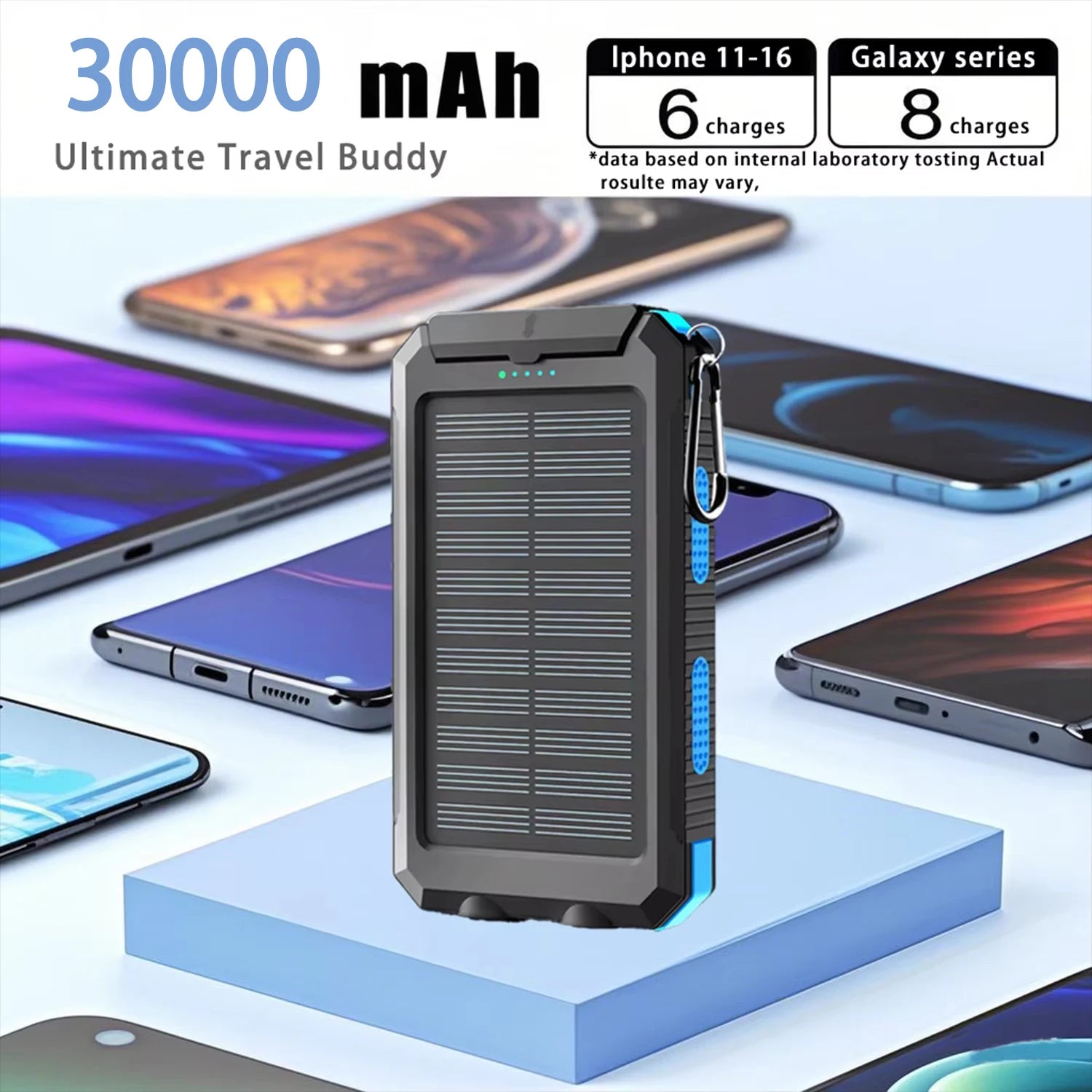 Power Up Your Adventures with the 30000mAh Solar Power Bank - Dual USB, Waterproof, and LED Lighting for Outdoor Enthusiasts!